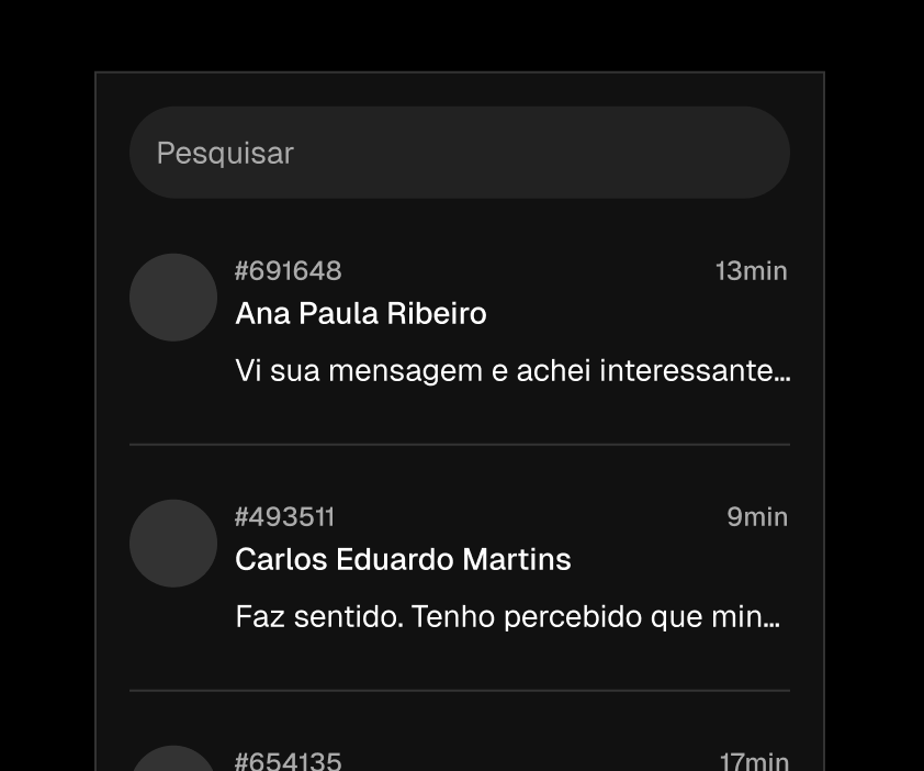 Lista de conversas do WhatsApp geridas pela IA