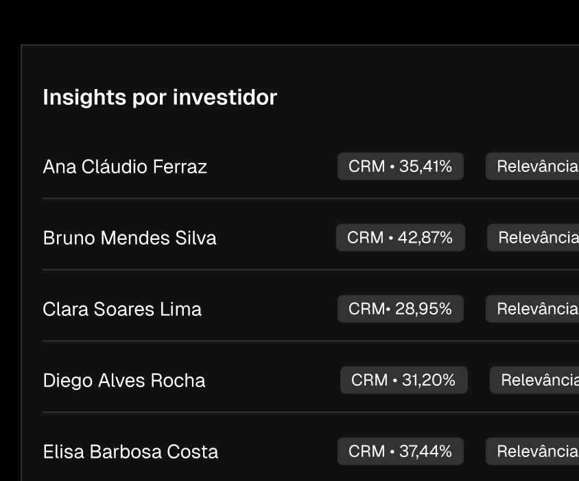 Insights por investidor